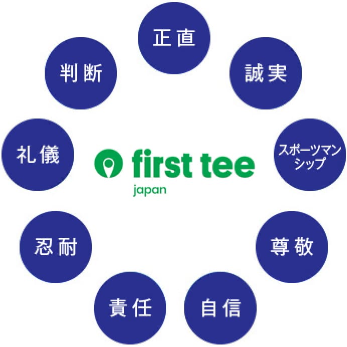 First Tee japan